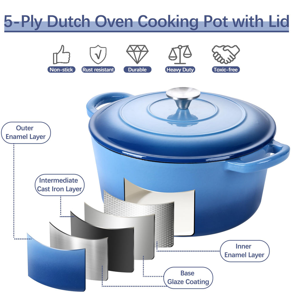 E-far 7QT Enameled Dutch Oven, Cast Iron Dutch Oven Pot with Lid for Cooking/Bread Baking/Braising/Roasting/Stewing, Heavy Duty Round Nonstick Cookware Safe for Induction & Oven - Blue