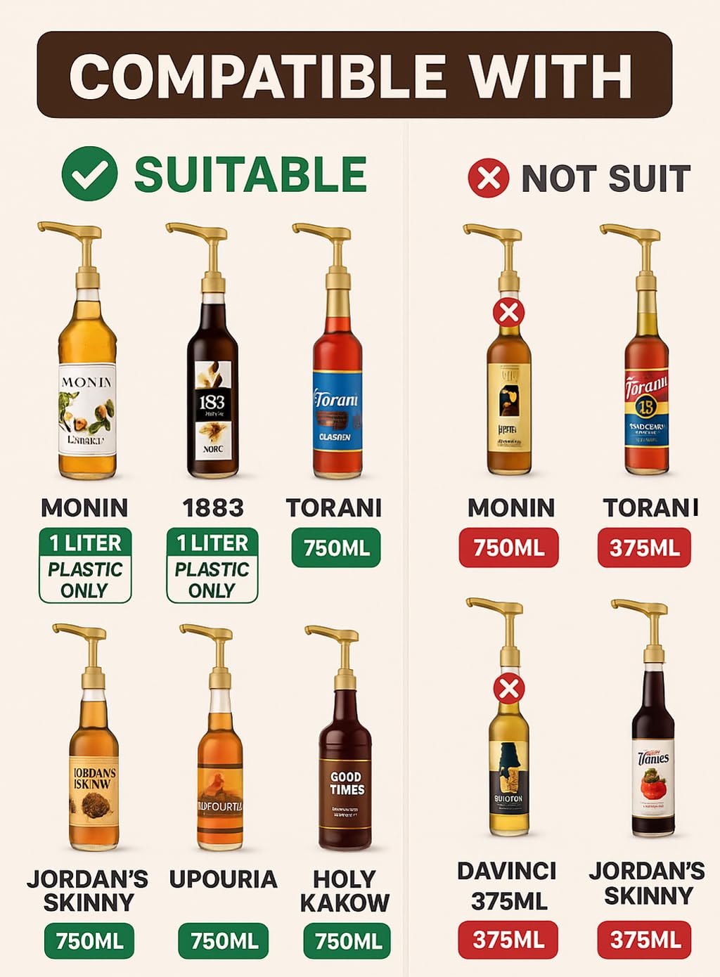 Torani Gold Plastic Syrup Pumps - 2-Pack for 750ml Bottles - Ideal Coffee Dispenser - Not for Glass