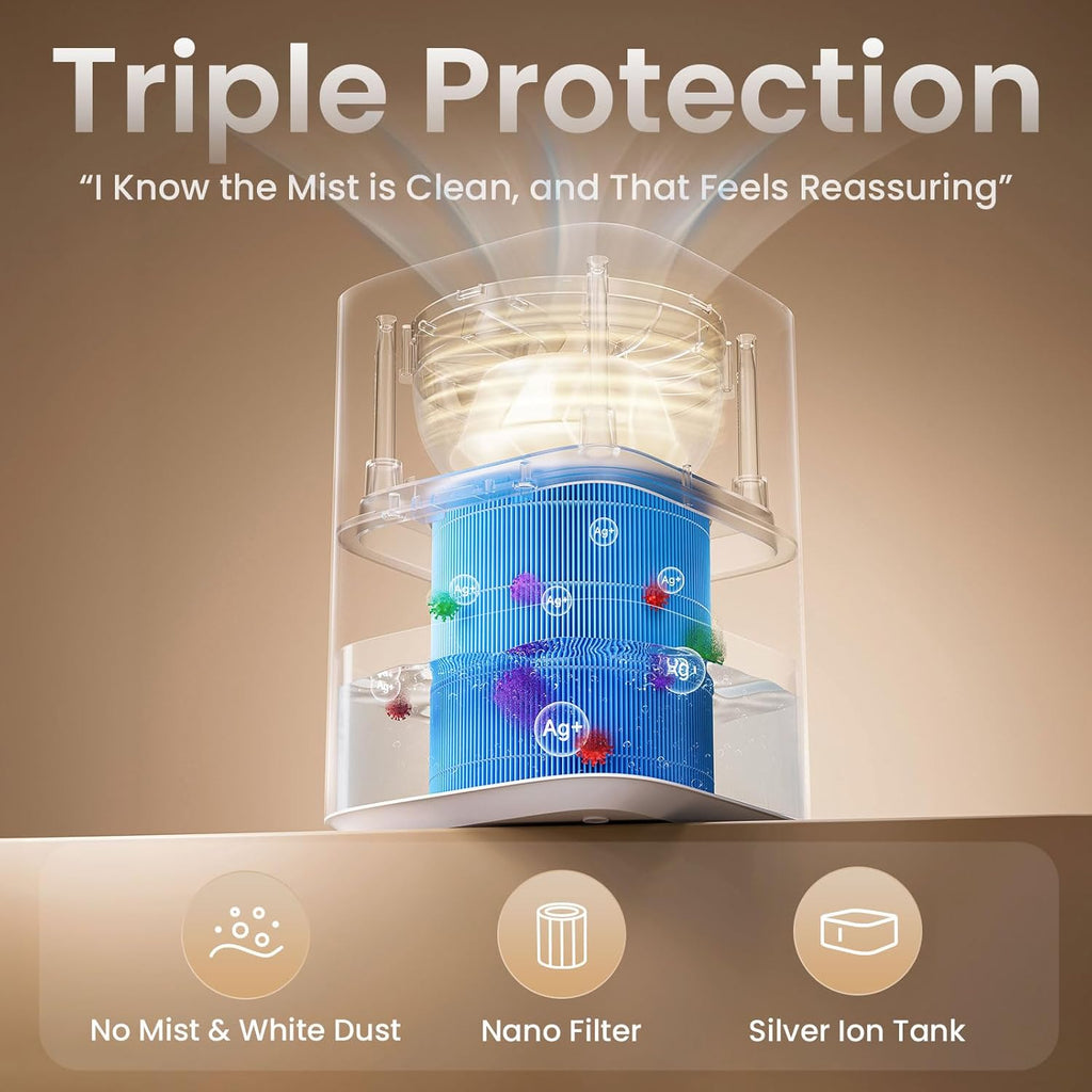 Provirtec Pro Baby Humidifier - Mist-Free, BPA-Free & Quiet 16dB | 4L Easy Clean Tank for Nursery