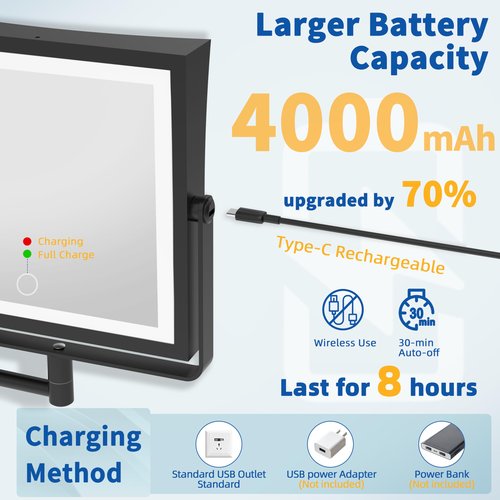 Ruacq Rechargeable Wall Mounted Makeup Mirror with Lights, Double Sided 1X/10X Magnifying Vanity Mirror with 3 Color Lighting, Touch Screen Dimmable, 360° Rotation Extension Foldable Arm(Matte Black)