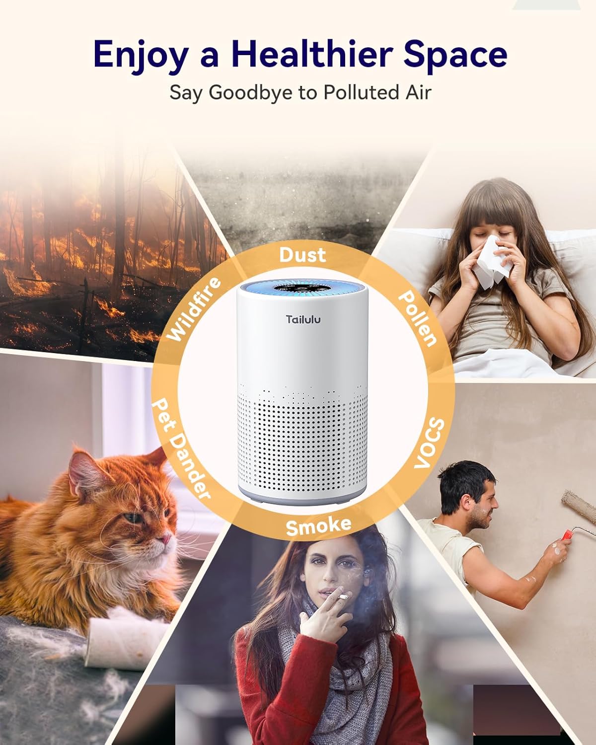 Tailulu H13 True HEPA Air Purifier - Portable 1200 Ft² Cleaner with 12dB Sleep Mode & Timer | Ideal for Pets, Dust & Odors