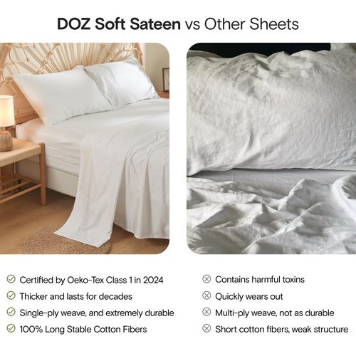 DOZ 100% Long Staple Cotton Sheet Sets, Soft Sateen Weave Cotton, Smooth, Breathable, Cooling Sheets, Hotel Comfort, Durable, 4pc – 2 Pillowcases 1 Fitted 1 Flat (Forest, King)