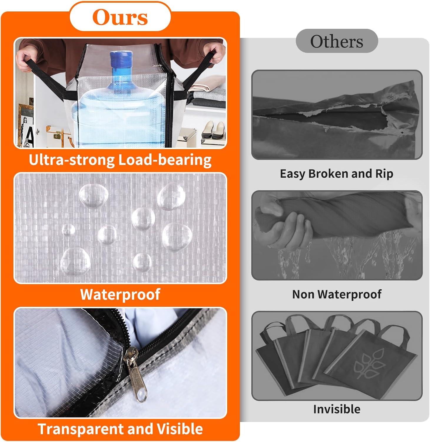 TasticTotes Clear Storage Bags - 6 Pack for Comforters, Clothes & Bedding | Zippered Under-Bed Organizer (40L)