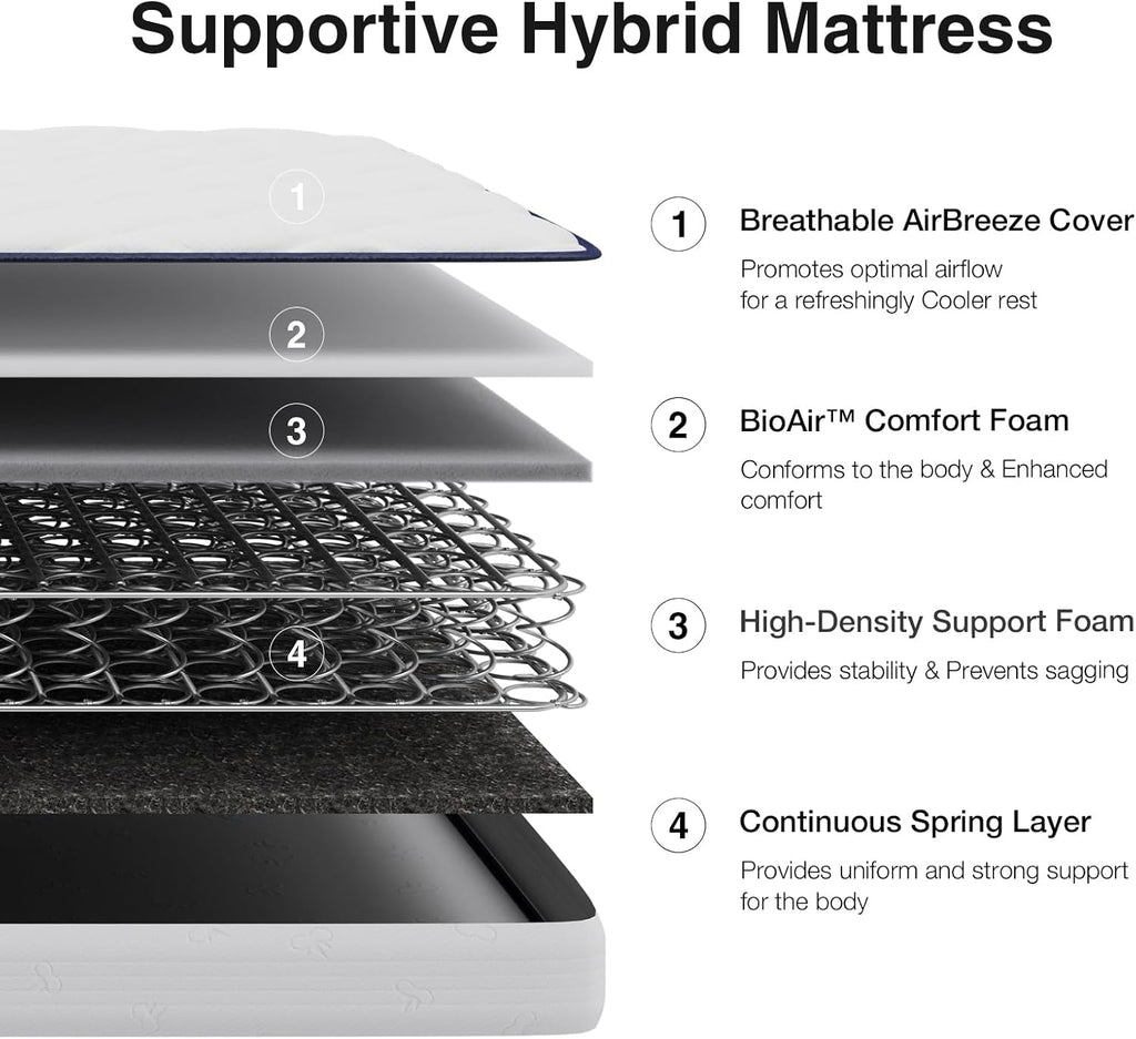 Novilla 6 Inch Queen Mattress - Bonnell Spring Design for Spine Support | Cooling Adaptive Foam, Medium Feel