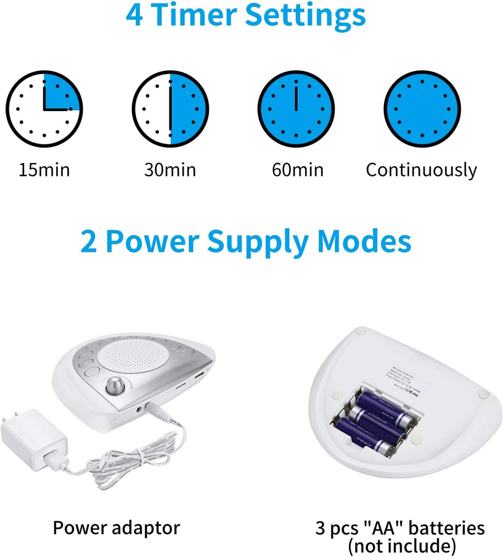 Raynic White Noise Machine - Portable Sleep Sound Device with 24 Soothing Sounds | USB Port & Timer, Silver