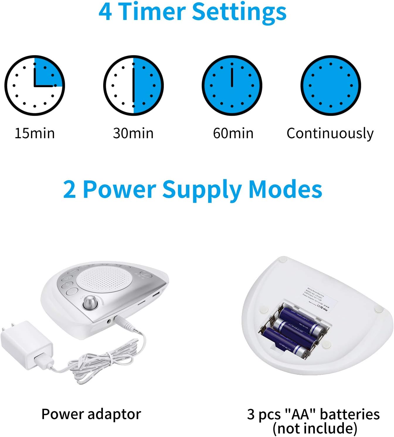 Raynic White Noise Machine - Portable Sleep Sound Device with 24 Soothing Sounds | USB Port & Timer, Silver