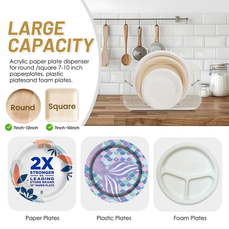 LVQVEV Paper Plate Dispenser, 7-12 Inch Disposable Plates Storage Organizer, Round Square Plastic Foam Paper Plate Acrylic Organizer for Cabinet, Countertop, RV or Outdoor Use (1)