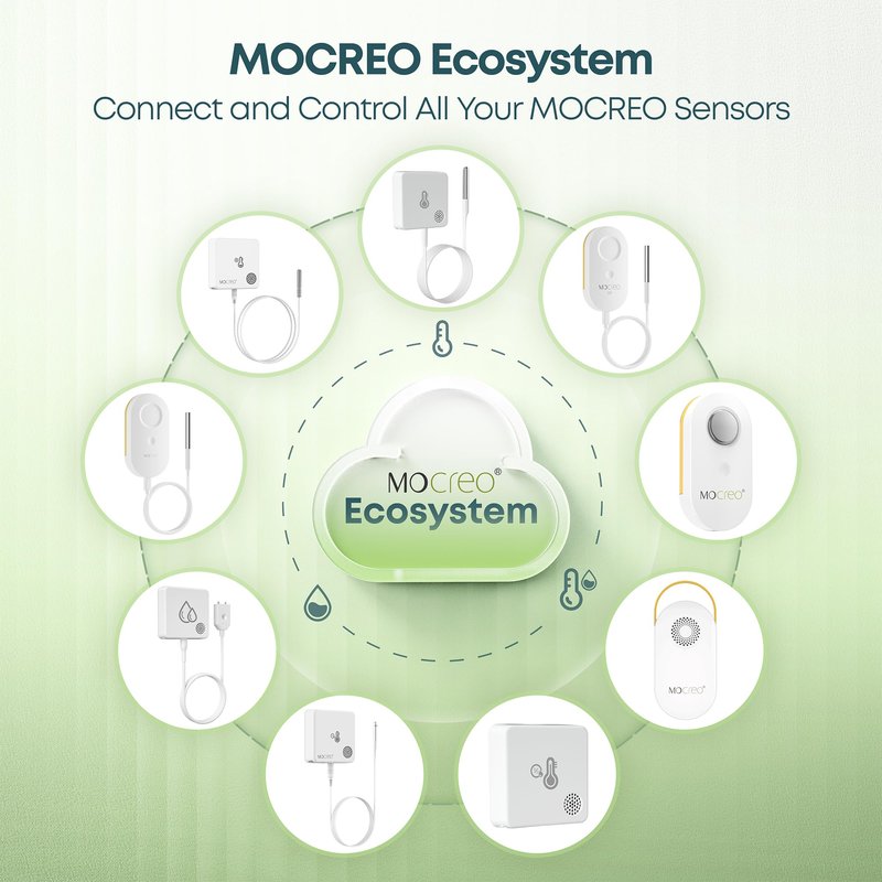 MOCREO MS1 Wireless Thermometer Freezer Alarm 2 Pack, Required Hub (Not Include), Email Alert, App Notification, Data Logging Export, No Subscription Fee, for Refrigerator, Freezer, Hot Tub