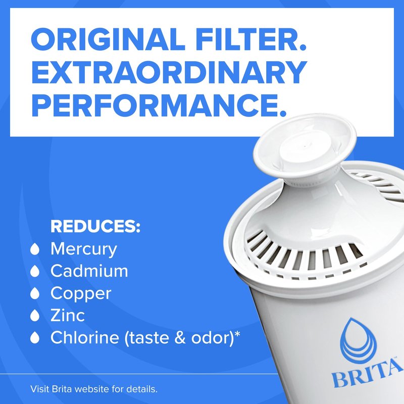 Brita Standard Water Filter for Pitchers and Dispensers, BPA-Free, Reduces Copper, Cadmium and Mercury Impurities, Lasts Two Months or 40 Gallons, Includes 8 Filters, White