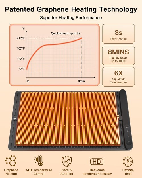 Food Warming Mat, Upgraded Graphene Full Surface Heating Foldable Heater Food Pad, Compact Silicone Materials, 6 Heat Settings, Multifunctional Food Warmers for Parties Buffet, Daily Life Use 2Pack