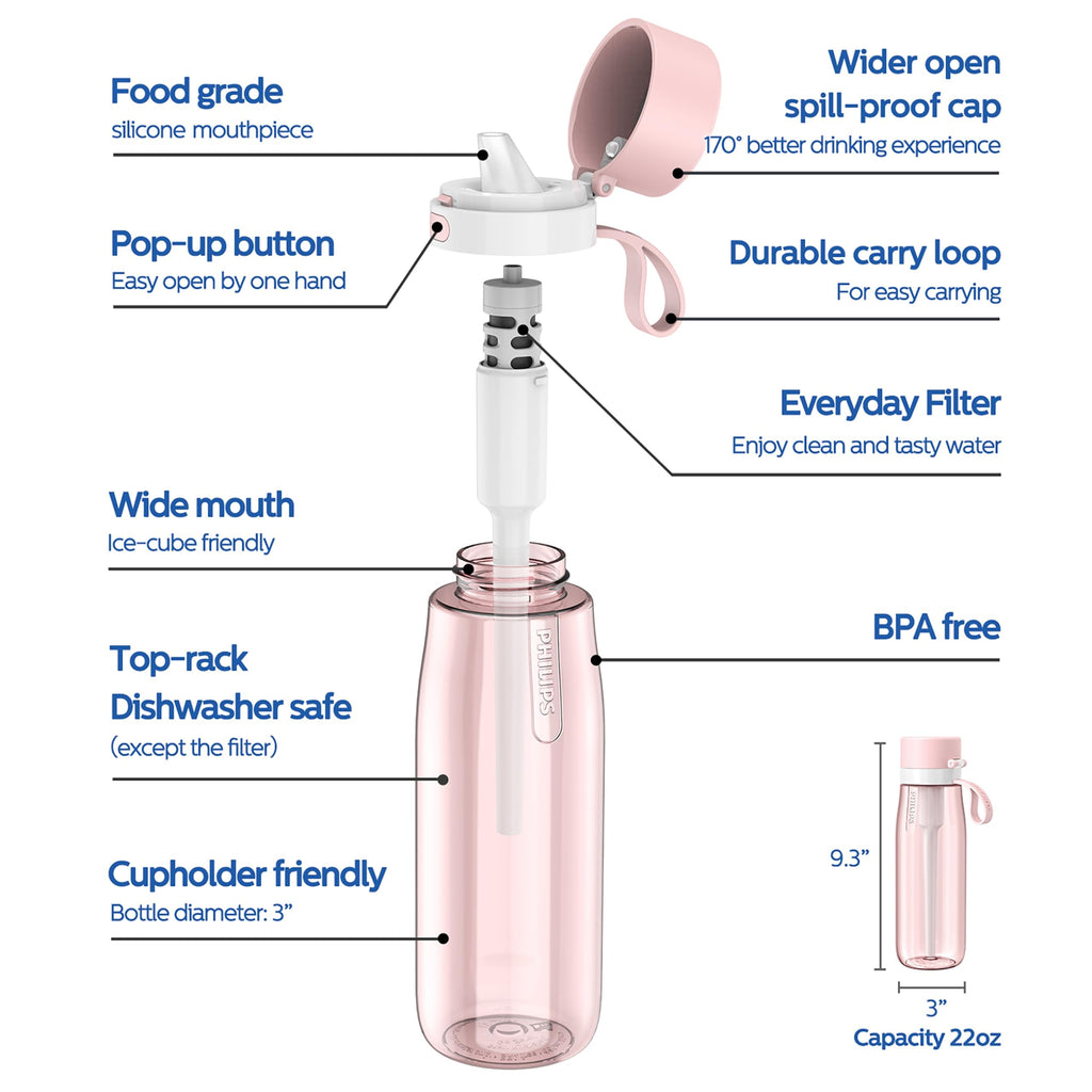 PHILIPS Filtered Water Bottle, BPA-Free Tritan Plastic Water Bottles, Replaces 450 Plastic Water Bottle with Reusable GoZero Everyday Water Filter, Portable Filtering Bottle for Travel, 22 oz, Pink