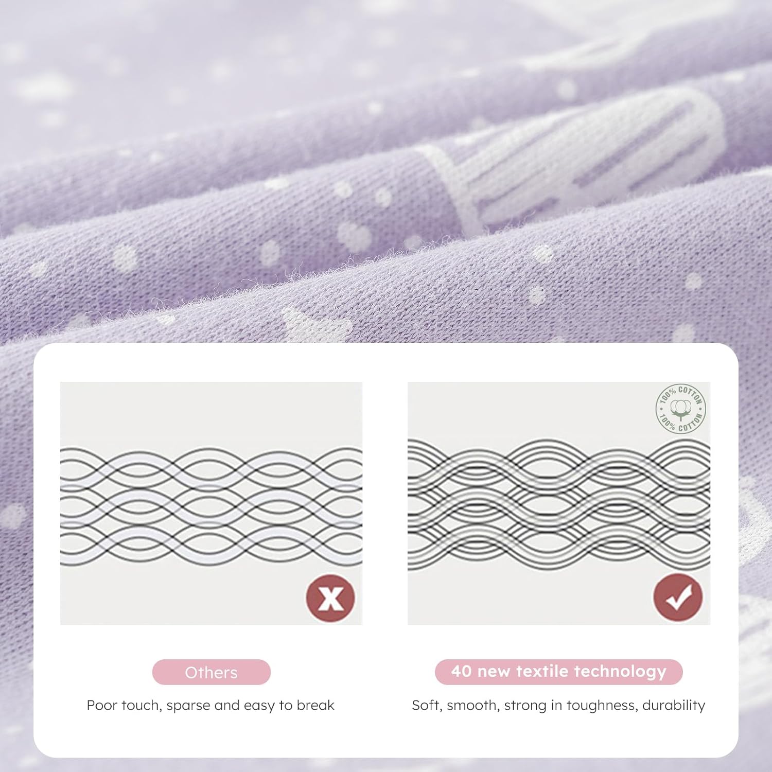 Yoofoss Baby Sleep Sack | 100% Organic Cotton Wearable Blanket for 0-6 Months | 2-Way Zipper, 3 Pack