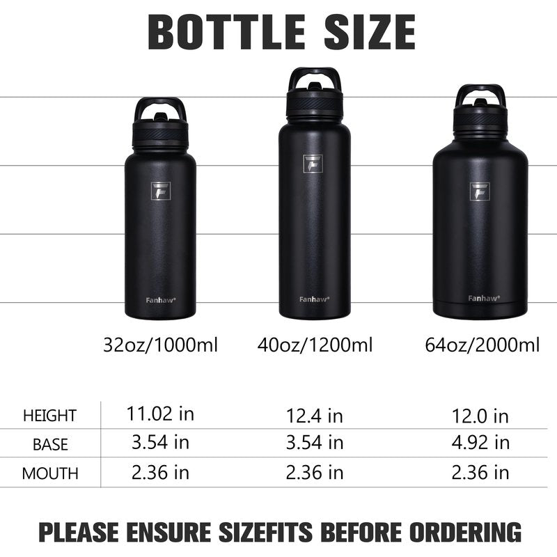 Fanhaw 40 oz Insulated Water Bottle – Stainless Steel Flask with 3 Lids (Straw, Spout, Carabiner) | Durable, Leakproof, for Hiking, Camping, Outdoor Adventures & Travel (Green Blue)