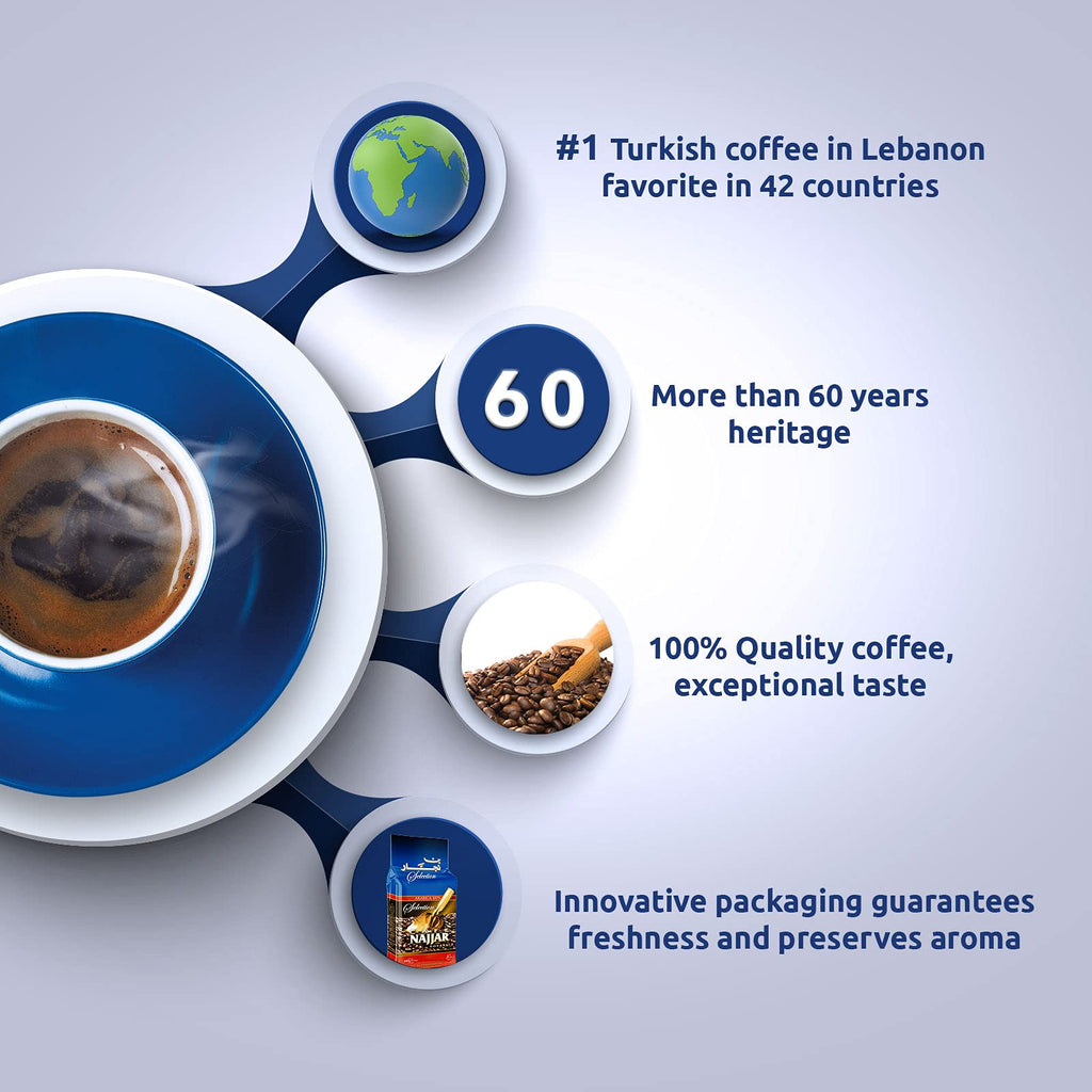Najjar Selection Cafe Coffee with Ground Cardamom, (2 Pack, Total of 400g)