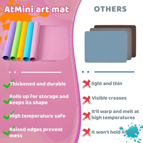 AtMini Silicone Craft Mat for Kids - 24"x16" Non-Slip & Raised Lip | Reusable Art Mat for Sand, Painting, DIY Crafts | Durable Pink Design