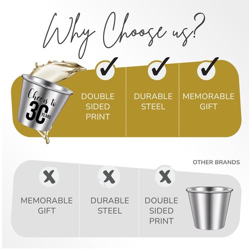 Cheer to 30 Stainless Steel Shot Glasses – Set of 100, 1.5oz, 30th Birthday Party Favors and Decorations, Dirty Thirty Gifts for Men and Women