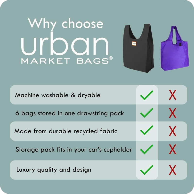 Urban Market Bags - Galaxy -6 Foldable Reusable Shopping Bags in 1 Compact Pouch, Luxury Quality, Recycled Fabric, Holds 50+ lbs, Machine Washable, Pouch Fits in Cupholder, Designed in California