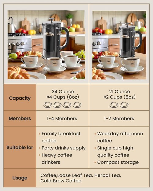 BAYKA French Press Coffee Maker - 34 Ounce Cold Brew Pot | Durable 304 Stainless Steel & Borosilicate Glass