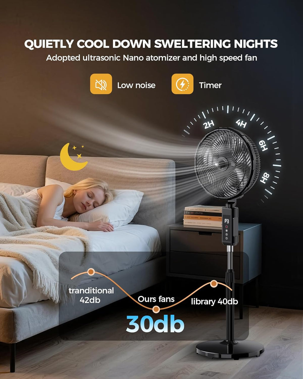 Skiennix Outdoor Misting Fan - 12-Inch 20000mAh Portable Cooling Fan for Patios & Bedrooms | 2-in-1 Oscillating Design with Remote & Timer