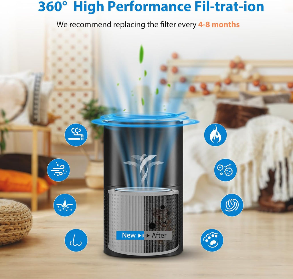 240 Air Purifier Replacement Filters - 2 Pack with Activated Carbon for Enhanced Air Quality