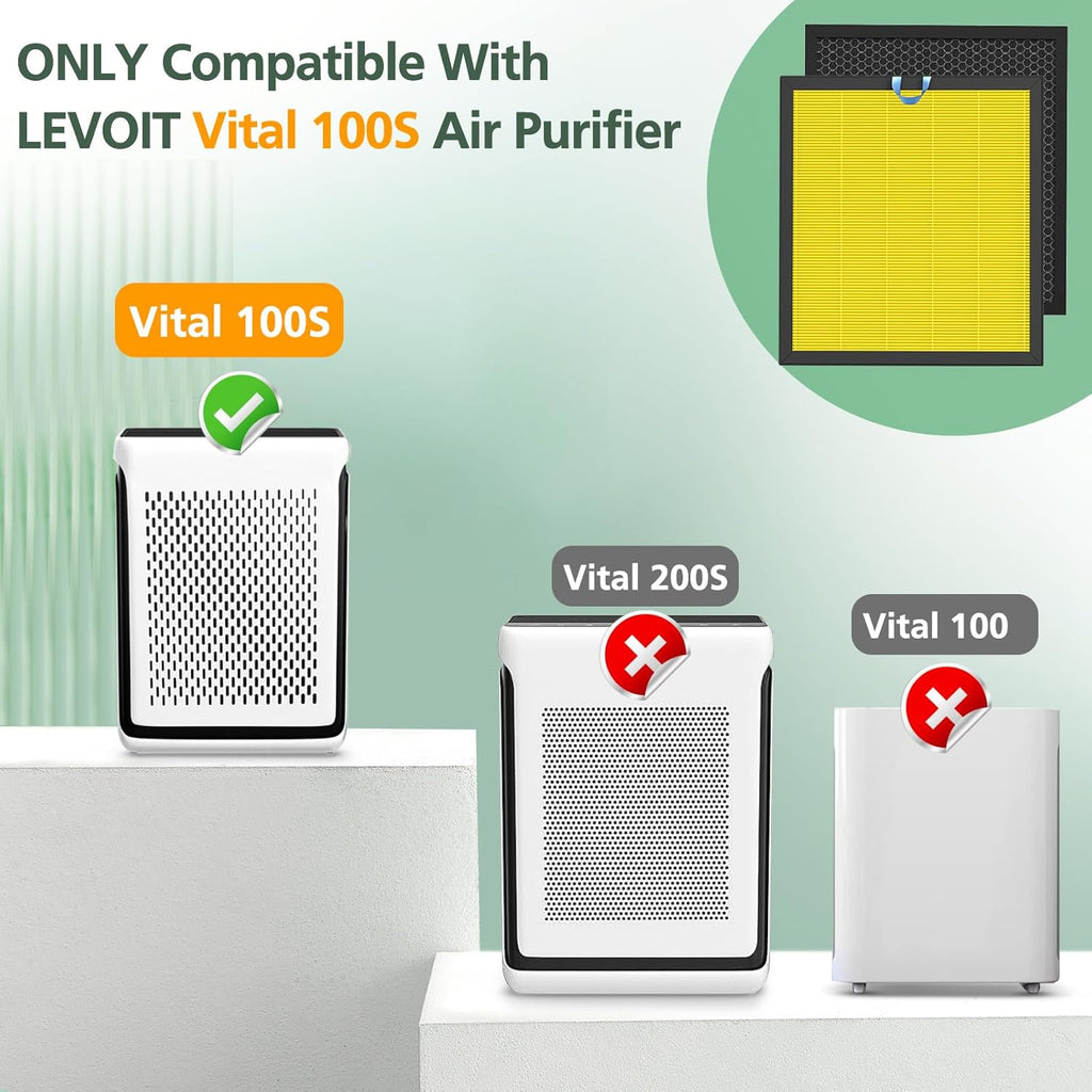 **LEVOIT Vital 100S Replacement Filter - High-Efficiency Activated Carbon for Smoke & Odor | Fits Vital 100S-P**