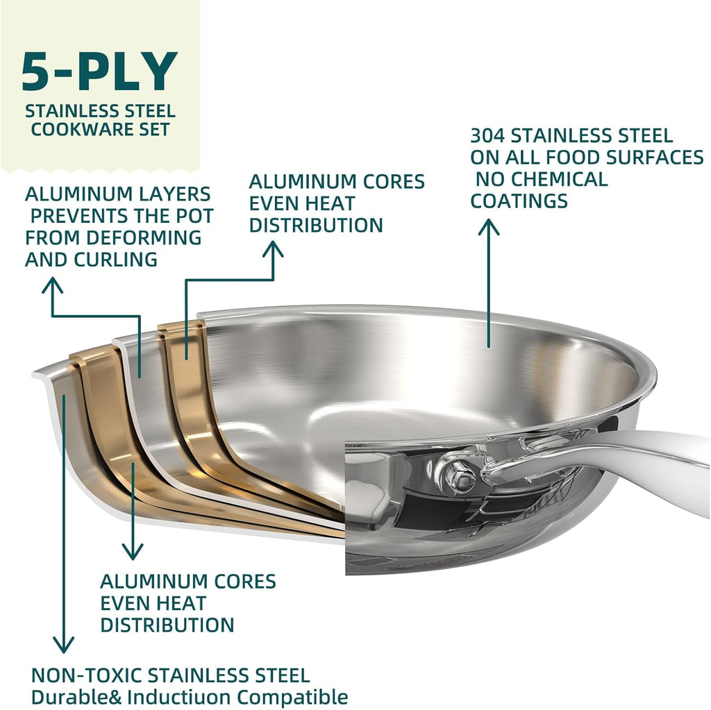 Umite Chef Stainless Steel Cookware Set - 14-Piece 5-Ply Induction Pot and Pan Set | Heavy-Duty, Oven Safe, PFOA-Free