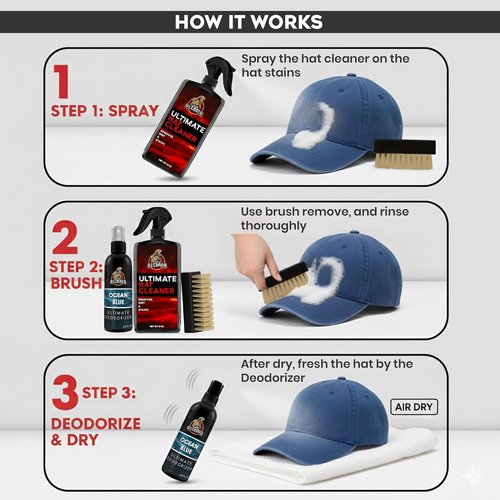 Combat Cleaner Hat Cleaning Kit - Ultimate Stain Remover with Brush & Deodorizer for All Hat Types