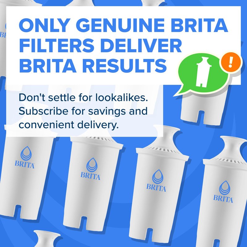 Brita Standard Water Filter for Pitchers and Dispensers, BPA-Free, Reduces Copper, Cadmium and Mercury Impurities, Lasts Two Months or 40 Gallons, Includes 8 Filters, White