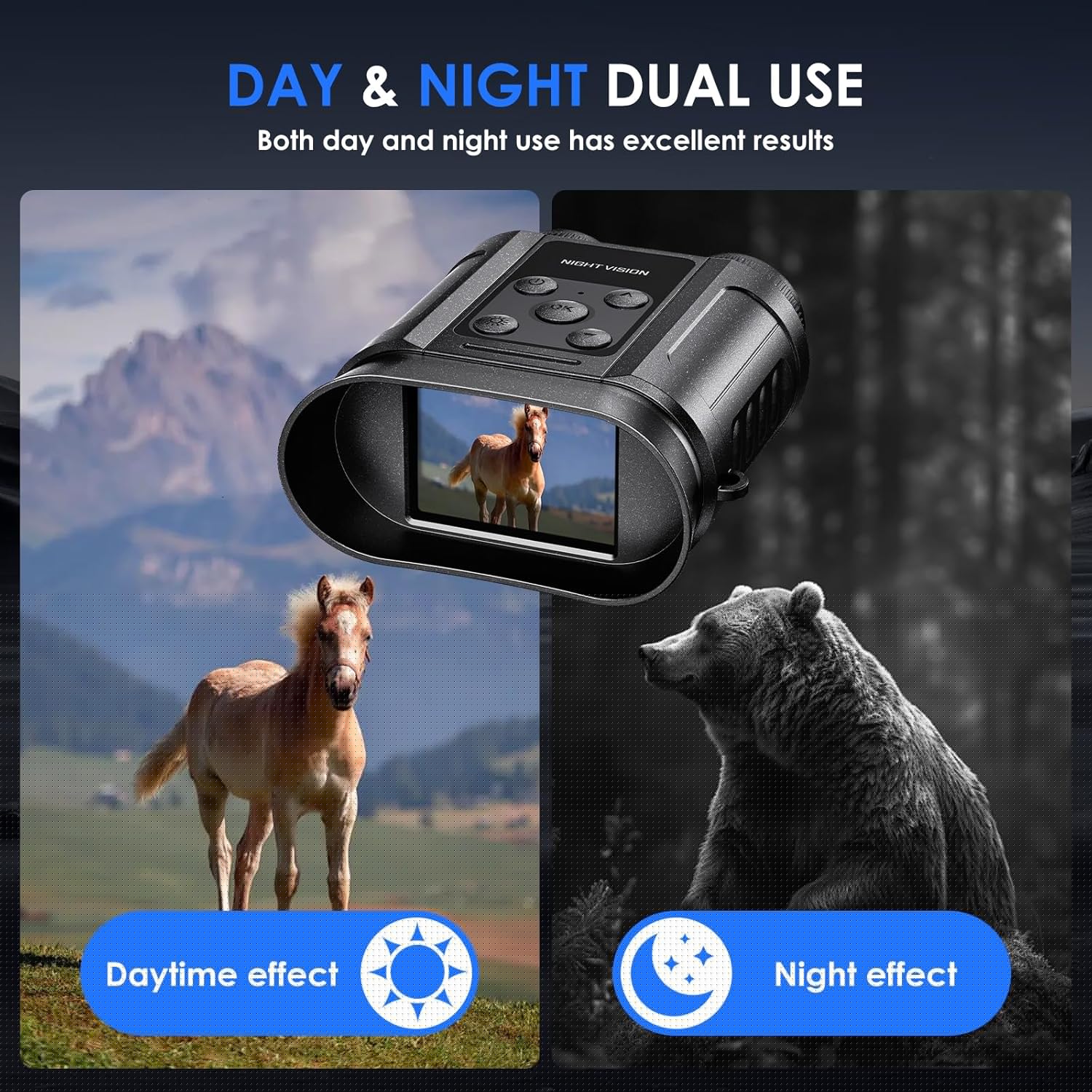 Skiennix Night Vision Goggles - Capture Photos & Videos | 32GB Card Included, Ideal for Outdoor Adventures