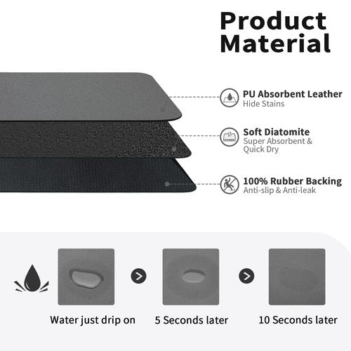 HotLive Dish Drying Mat for Kitchen Counter, Heat Resistant Drainer Mats with Non-slip Rubber Backed, Hide Stain Kitchen Super Absorbent Draining Mat, Easy to Clean Dish Rack Pad, Dark Grey 18"x32"