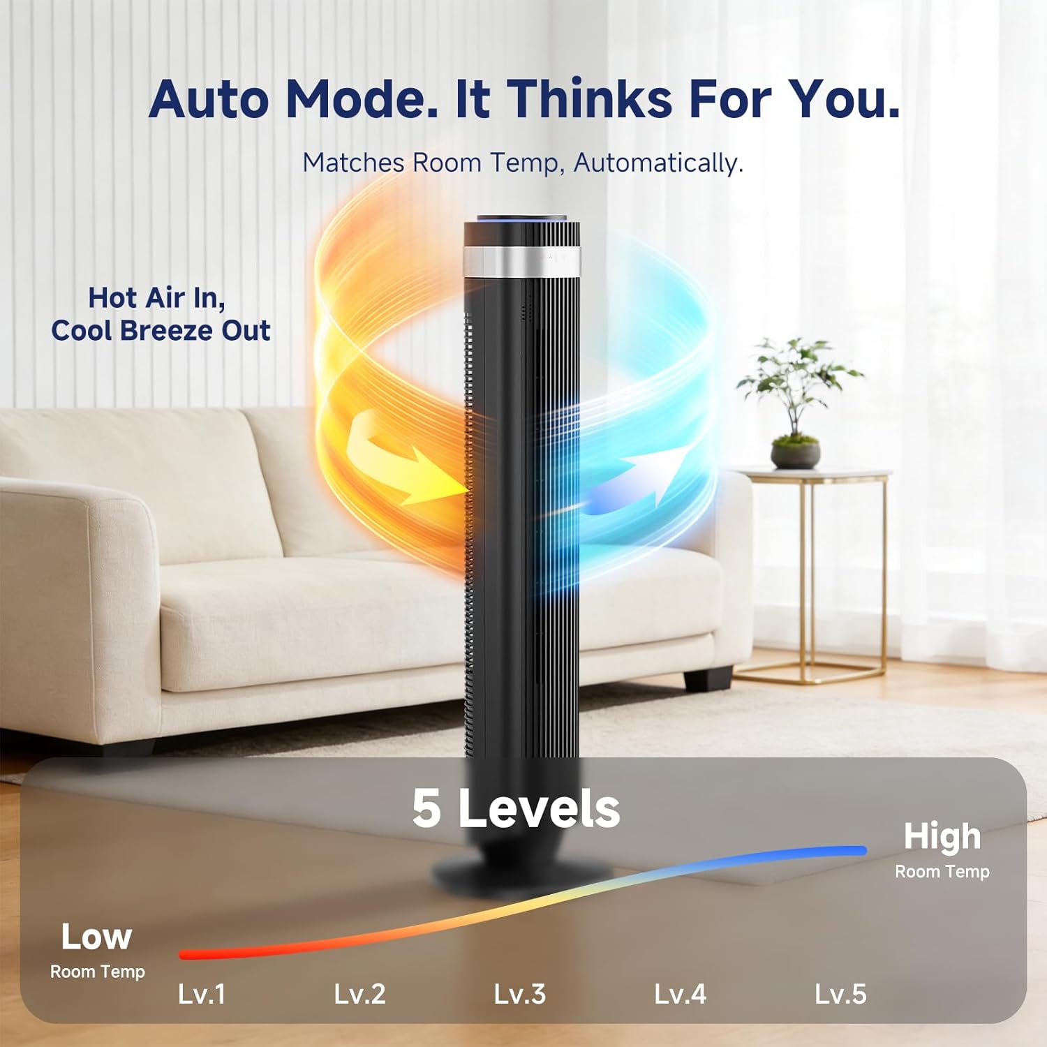 OLIXIS Quiet Tower Fan - Bladeless Oscillating Cooling Fan with Remote, 12H Timer, 5 Speeds | Black