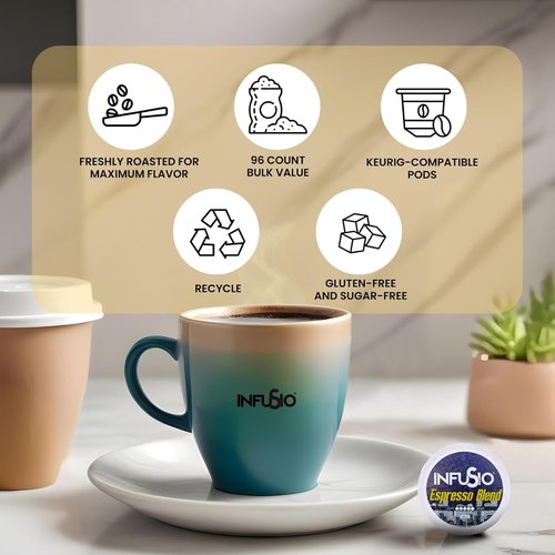 InfuSio Coffee Pods Variety Pack - 96 Count of Premium Medium & Dark Roast Blends | Compatible with Keurig K-Cup 2.0