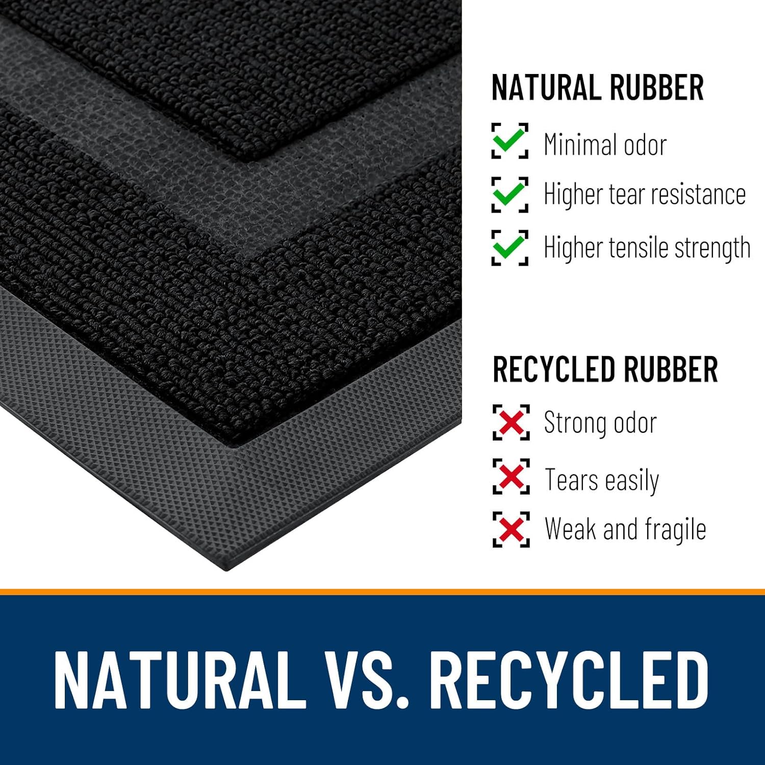 OLANLY Waterproof Front Door Mat - All-Season, Fade Resistant, Easy Clean, 29.5x17, Jet Black