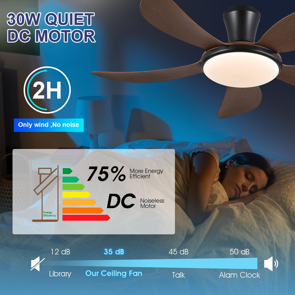 PHORUS Low Profile Ceiling Fans with Lights and Remote/APP,48 Inch Modern LED Ceiling Fans with Quiet Reversible DC Motor, Dimmable 3 Colors 6 Speeds