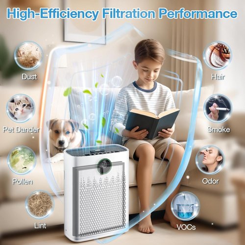 HAP603 Replacement Filter by ECOSELF - Premium Air Purifier Filter for Large Rooms | 4 Pack, White