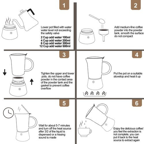 Uncoated 2 Cup Moka Pot 304 Thickened Stainless Steel Coffee Maker Stovetop Espresso Coffeemaker Italian Classic Style Brewing Greca Cafe Mocha Machine for Cafeteras Camping Travel Home 100ml 3.3oz