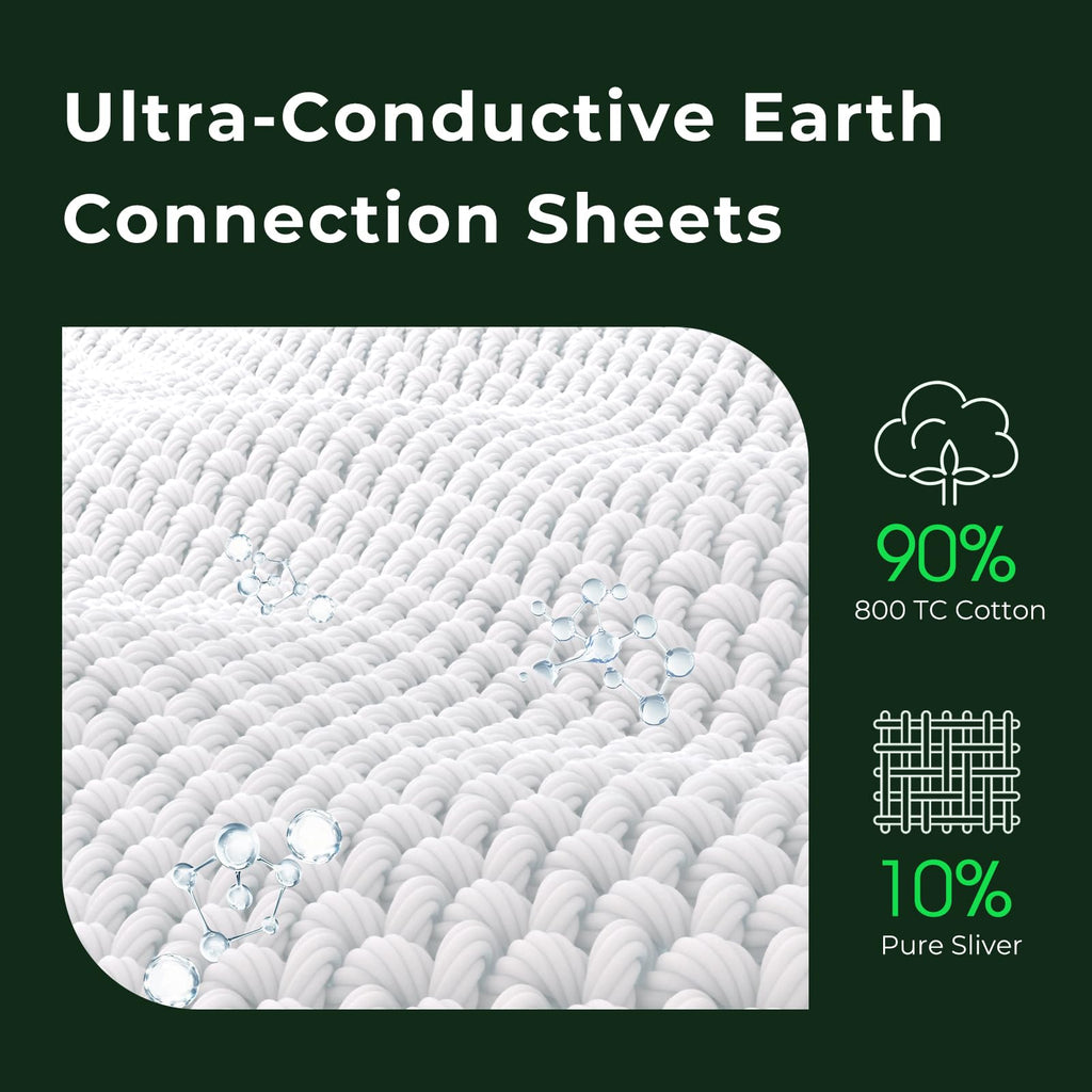 HYPREST Grounding Sheets Queen Deep Pockets 16 inches, 90% Cotton & 10% Silver Fiber Infused, Earthing Sheets Grounding Well Bed Fitted Sheets- 60"x80"