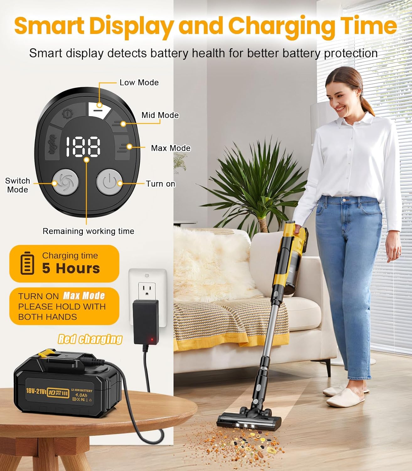 Qimedo 8000mAh Cordless Vacuum Cleaner - 700W Powerful Suction, 90-Inch Extension Tube & 2L Dust Cup | 7-in-1 for Home & Pet Hair