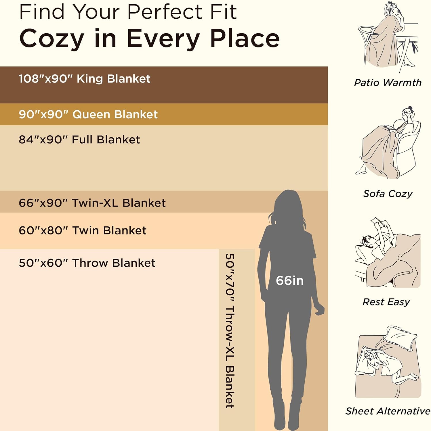Bedsure King Size Blanket - 350GSM Fluffy Plush Bubble Blanket in Off White | Cozy Gift for Women, 108x90 Inches