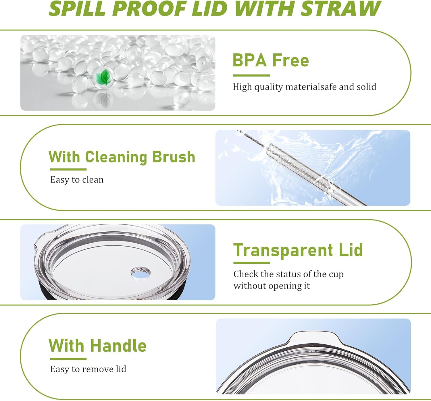 YETI 20 oz Tumbler Replacement Straw Lids - BPA-Free, Shatter-Proof, 2 Pack for Pint & Travel Mugs