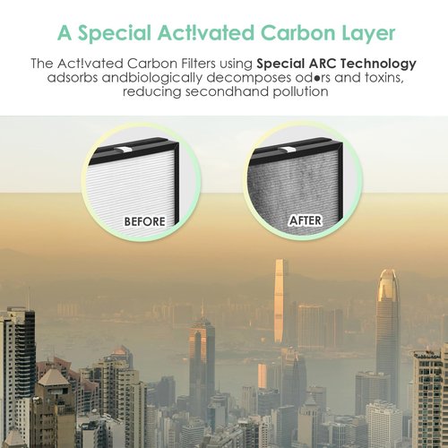 HSIAMEN AP-C500FL Filter Replacement Compatible with HoMedics AP-C500 AP-C550 Smart Air Purifier, 3-in-1 True HEPA Activated Carbon Filter, 2-Pack