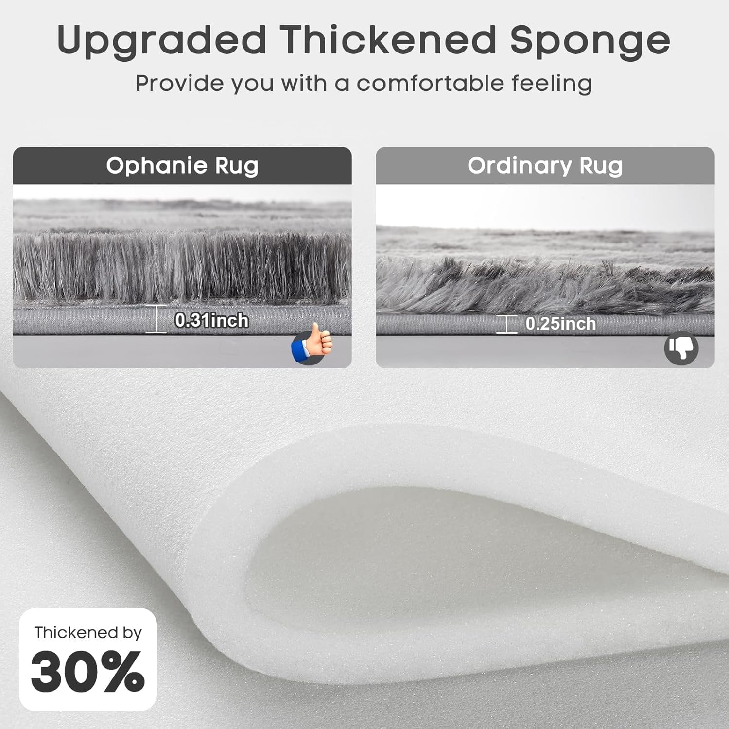 Ophanie Area Rug - Tie-Dyed Grey & White Shag Carpet | Soft 8x10 Living Room & Nursery Decor