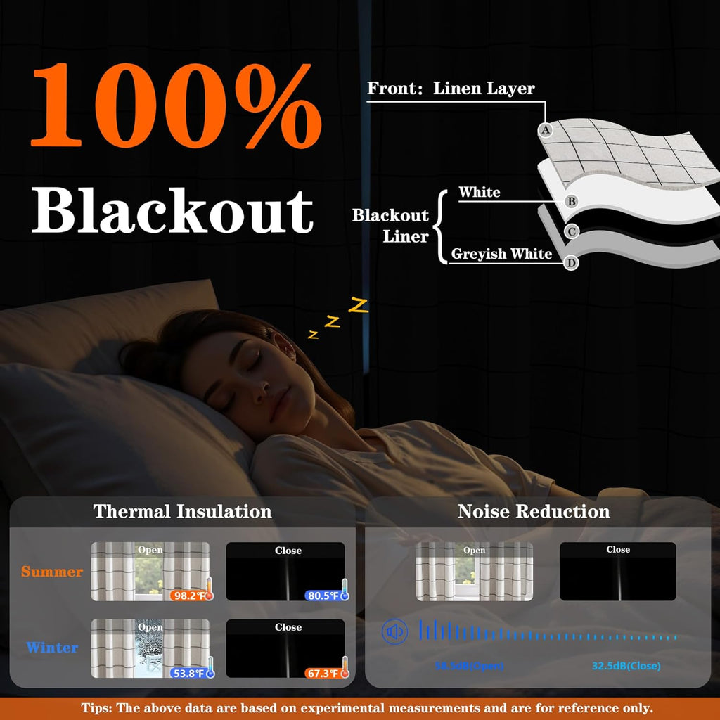 MYSKY HOME 100% Blackout Linen Curtains - 84 Inch Thermal Insulated Drapes | Black Plaid, 52" W, 1 Panel