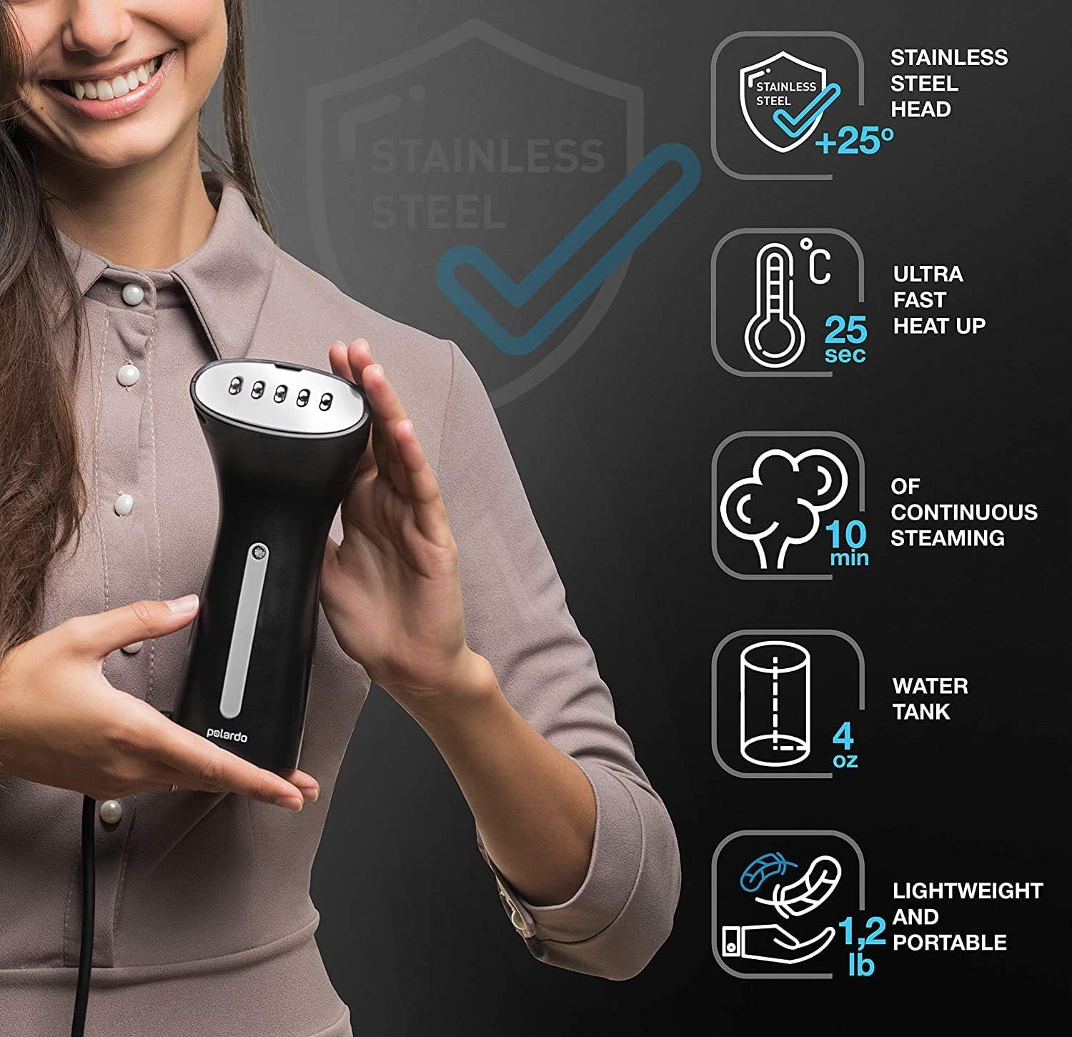 Polardo Travel Garment Steamer - Compact Handheld Clothes Steamer with 360° Anti-Spill Technology | Professional Wrinkle Remover