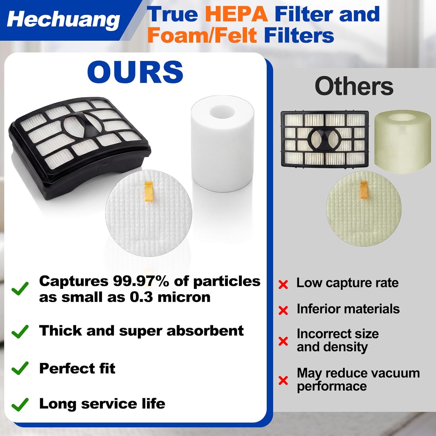 Shark Vacuum Filters Replacement - 2 + 4 Pack for Rotator Pro Lift-Away NV500 Series | High Efficiency