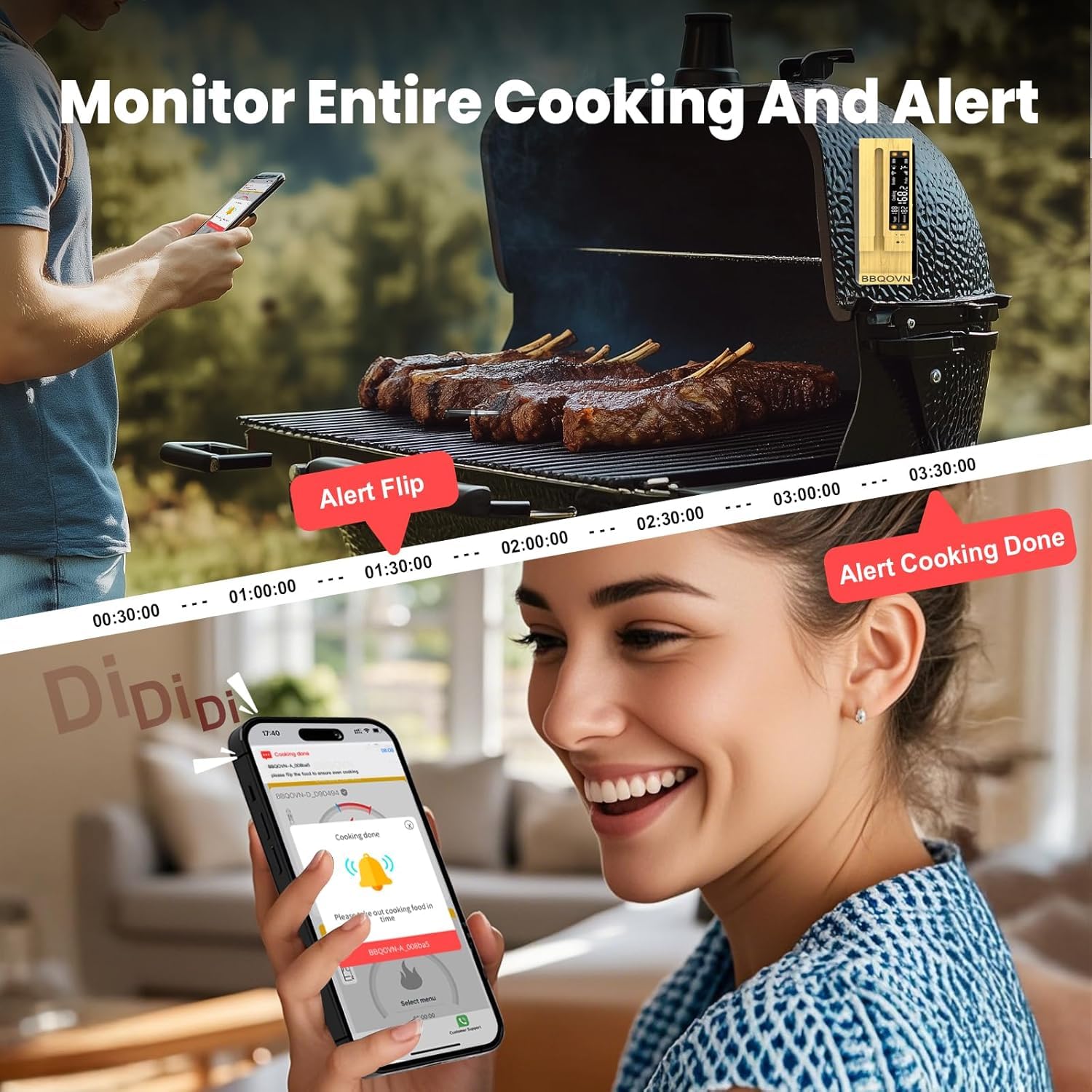 BBQOVN Wireless Meat Thermometer - WiFi Enabled with Unlimited Range & 7 NIST Certified Sensors | Dual Probe Design for BBQ, Smoker, Grill, Oven