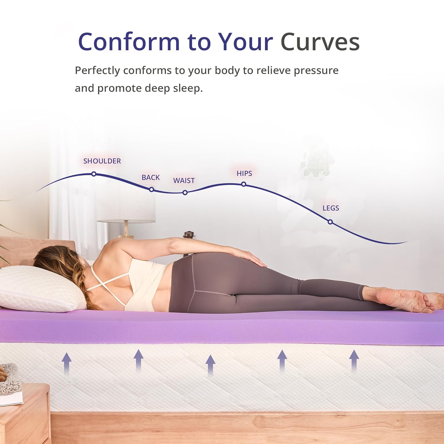 Skiennix Twin Memory Foam Mattress Topper - 2 Inch Lavender Scented, Pressure Relieving, CertiPUR-US Certified, 38"x75"