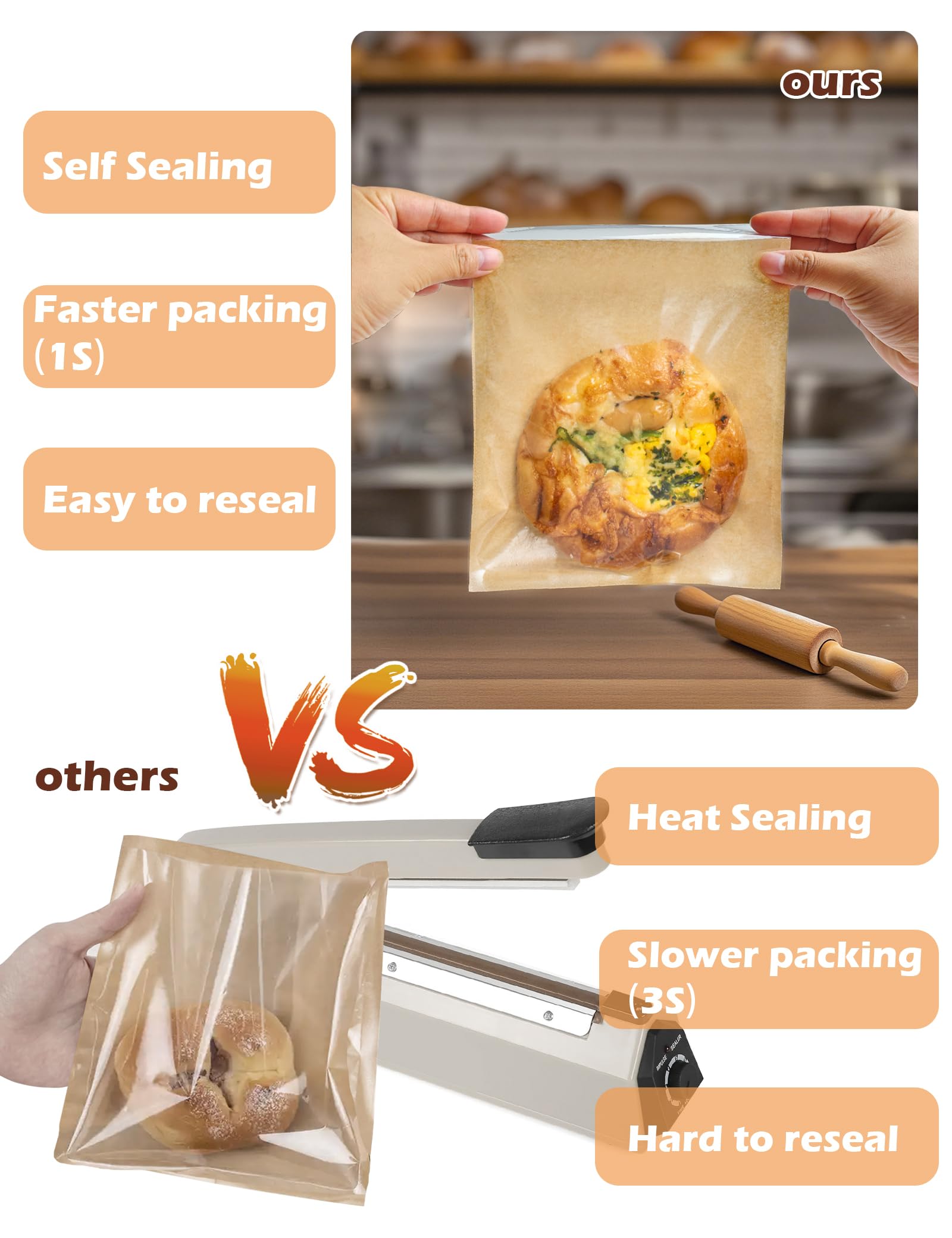 Self Sealing Sandwich Bags with Seal, 7 × 9.2 Inch 200PCS Paper Bakery Bags with Window, Grease Resistant To Go Sleeves for Packaging Donut, Snack, Scone, Brownie, Small Pastries and other Treats