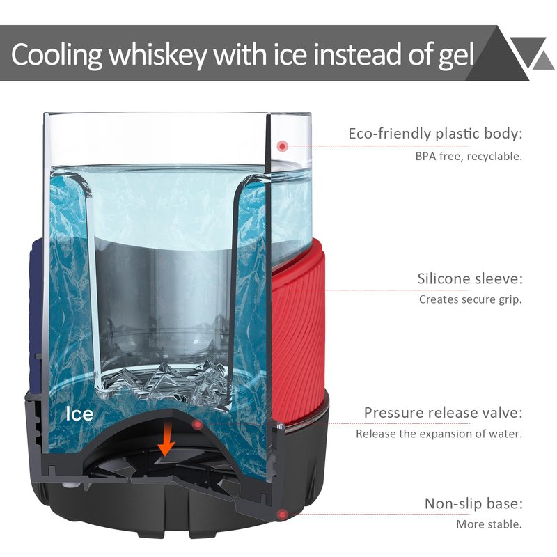 Ourokhome Whiskey Freeze Glasses, Patent Plastic Ice Chiller for Bourbon, Scotch, White Wine, 5 oz Insulated Liquor Tumbler for Men and Women, 2 Sets, with 2 Silicone Cup Mats, Red
