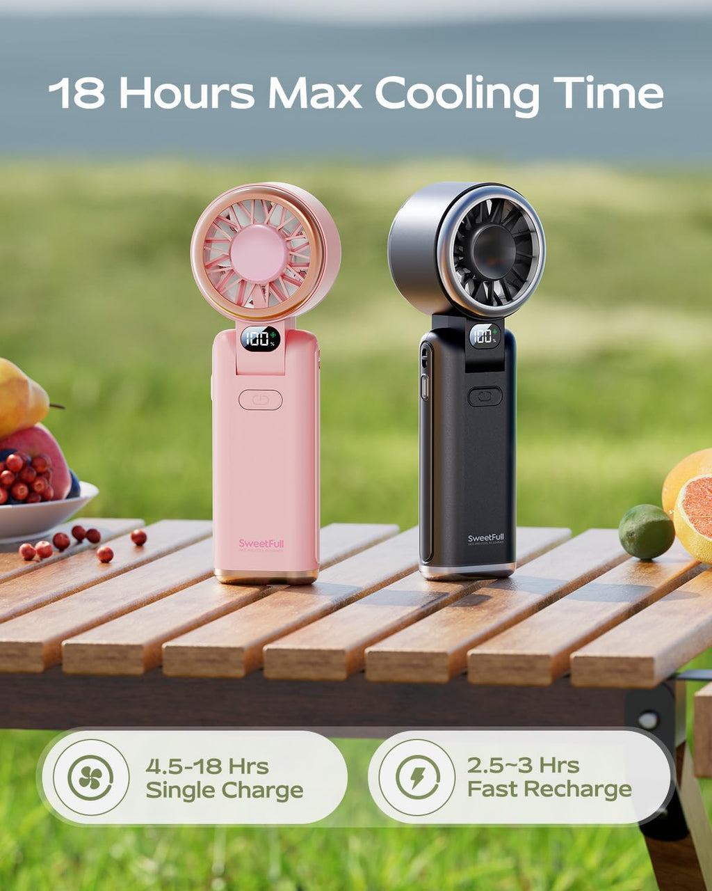 Sweetfull Portable Handheld Turbo Fan - Rechargeable 5000mAh, 180° Adjustable, 5 Speed Wind, Quiet Design | Travel Essential (Black)